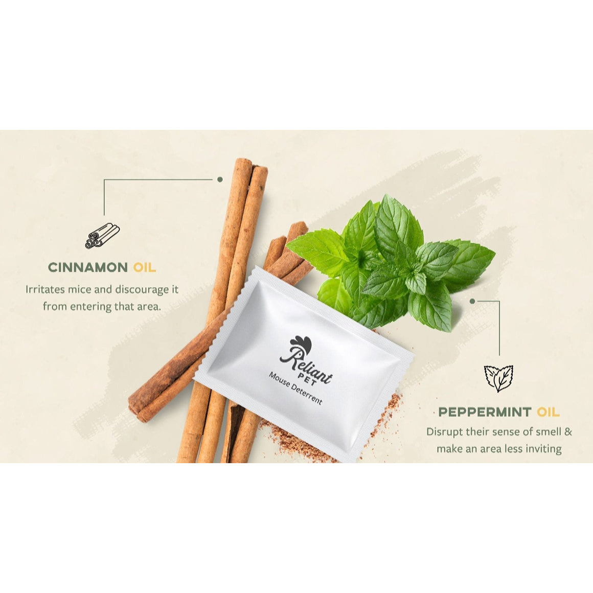 Mouse Repellent Pouches - 12 Pack - Made With Peppermint - Pet Safe